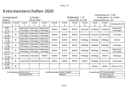 Kreismeisterschaften 2020