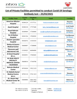 List of Private Facilities Permitted to Conduct Covid-19 Serology Antibody Test – 25/03/2021