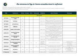 Les Commerces Du Pays De Saverne Accessibles Durant Le Confinement