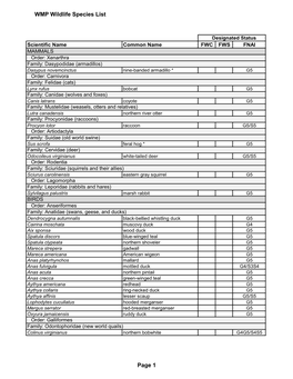 West Marsh Preserve Wildlife Species List