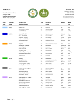 Color Aromatic Essential Oil/ Size Botanical Origin Plant Code Group Absolute/Extract Name Part