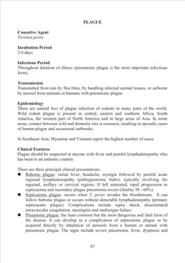 87 PLAGUE Causative Agent Yersinia Pestis Incubation Period 2-6 Days