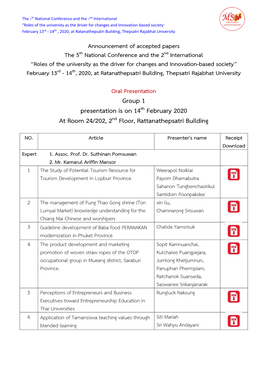 Group 1 Presentation Is on 14Th February 2020 at Room 24/202, 2Nd Floor, Rattanathepsatri Building