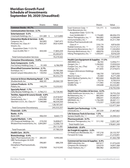 Meridian Growth Fund Schedule of Investments September 30, 2020 (Unaudited)