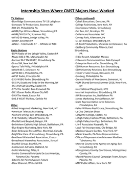 Internship Sites Where CMST Majors Have Worked