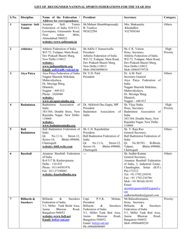 List of Recognised National Sports Federations for the Year 2016