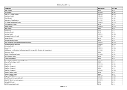 Exhibitorlist 2019 It-Sa COMPANY BOOTH-NO. HALL-NO. .XNC