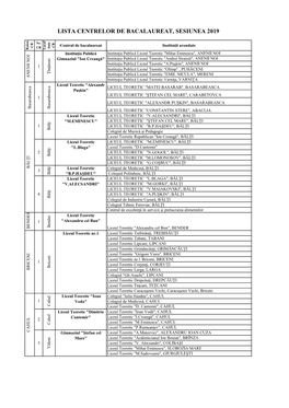 Lista Centrelor De Bacalaureat, Sesiunea 2019