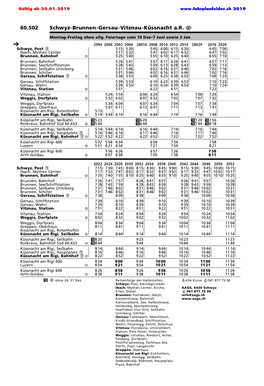 60.502 Schwyz–Brunnen–Gersau–Vitznau–Küssnacht A.R