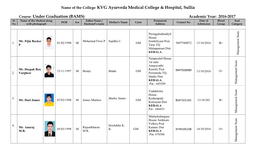 KVG Ayurveda Medical College & Hospital, Sullia Course