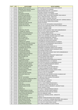 List of Hi-Cetane Diesel Euro 5 Outlets