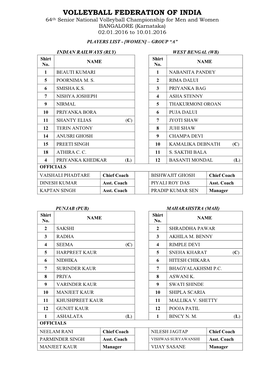VOLLEYBALL FEDERATION of INDIA 64Th Senior National Volleyball Championship for Men and Women BANGALORE (Karnataka) 02.01.2016 to 10.01.2016
