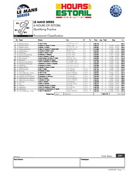 LE MANS SERIES 6 HOURS of ESTORIL Qualifying Practice