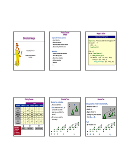 Binomial Heaps Supports the Following Operations