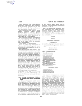 7 CFR Ch. III (1–1–10 Edition) § 340.2