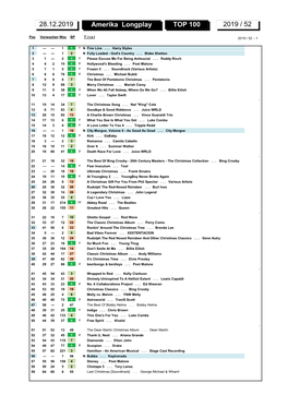 Amerika Longplay TOP 100 2019 / 52 28.12.2019