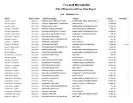 2018 Wage Report