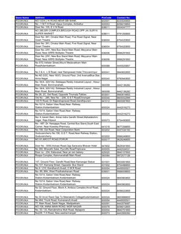 Poorvika Store List