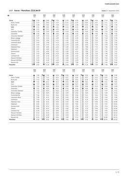 644 Aarau - Menziken (S14) Stand: 27