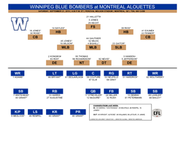 Winnipeg Blue Bombers Rosters at Montreal Alouettes.Xlsx