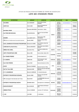 Liste Des Stockeurs Prives