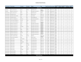 NJ Smiles Provider Directory