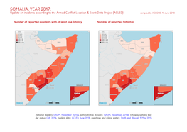 SOMALIA, YEAR 2017: Update on Incidents According to the Armed Conflict Location & Event Data Project (ACLED) Compiled by ACCORD, 18 June 2018
