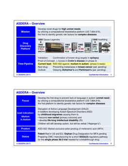 ASDERA – Overview