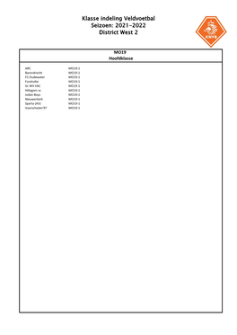 Klasse Indeling Veldvoetbal Seizoen: 2021-2022 District West 2