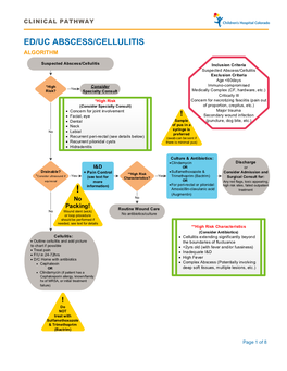 Ed/Uc Abscess/Cellulitis Algorithm