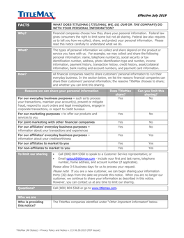 Titlemax, We, Us, Our Or the Company) Do with Your Personal Information?