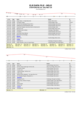 Elr Data File - Wsj2 Stafford Rd Jn - Saltney Jn