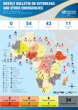 Humanitarian Crisis in Central African Republic