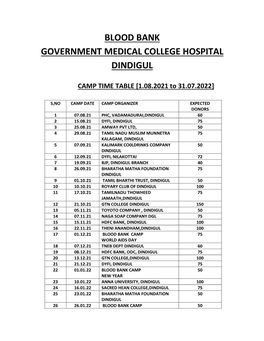 Blood Bank Government Medical College Hospital Dindigul