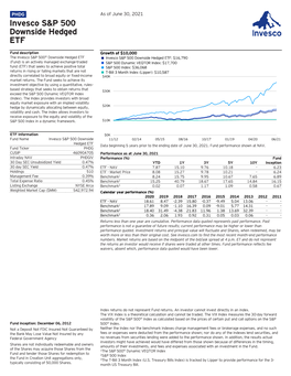 Invesco S&P 500 Downside Hedged