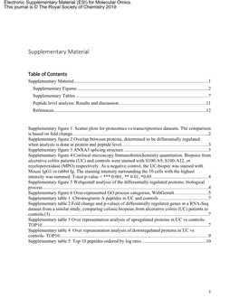 Supplementary Material (ESI) for Molecular Omics