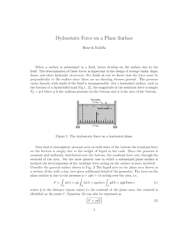 Hydrostatic Force on a Plane Surface