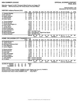 Box Score Pacers