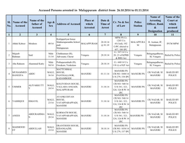 Accused Persons Arrested in Malappuram District from 26.10.2014 to 01.11.2014