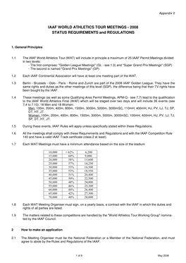 Regulations 2008