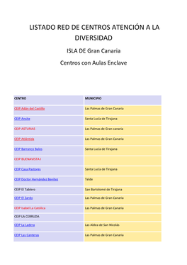 LISTADO RED DE CENTROS ATENCIÓN a LA DIVERSIDAD ISLA DE Gran Canaria Centros Con Aulas Enclave