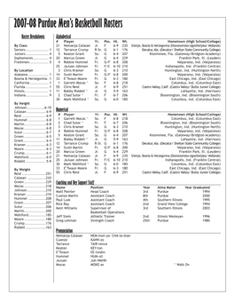 2007-08 Purdue Men's Basketball Rosters