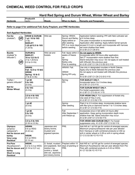 Chemical Weed Control for Field Crops