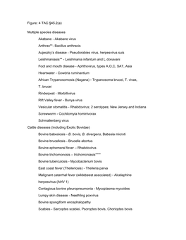 Preamble for Proposal for Repeal and Re-Proposal of §§51, for the Commissioner's 11/15/00 Meeting