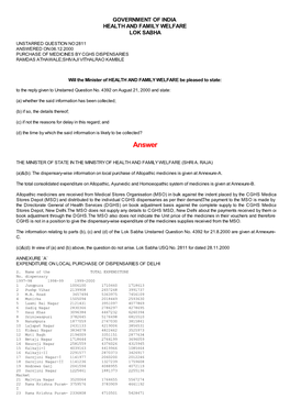 Answered On:06.12.2000 Purchase of Medicines by Cghs Dispensaries Ramdas Athawale;Shivaji Vithalrao Kamble