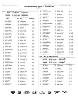 Atlanta - 3/1/2018 to 3/4/2018 Psych Sheet