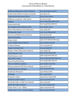 Town of Flower Mound 2013 Award of Excellence in Food Service