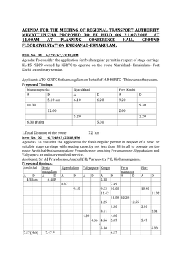 Agenda for the Meeting of Regional Transport Authority