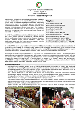 Bangladesh Red Crescent Society Monsoon Floods In