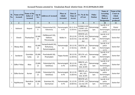 Accused Persons Arrested in Ernakulam Rural District from 29.12.2019To04.01.2020